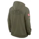 New England Patriots 2025 Salute to Service Sideline Hoodie - Men's Olive