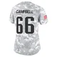 Will Campbell ＃66 New England Patriots Limited 2024 Salute to Service Jersey - Women's Arctic Camo